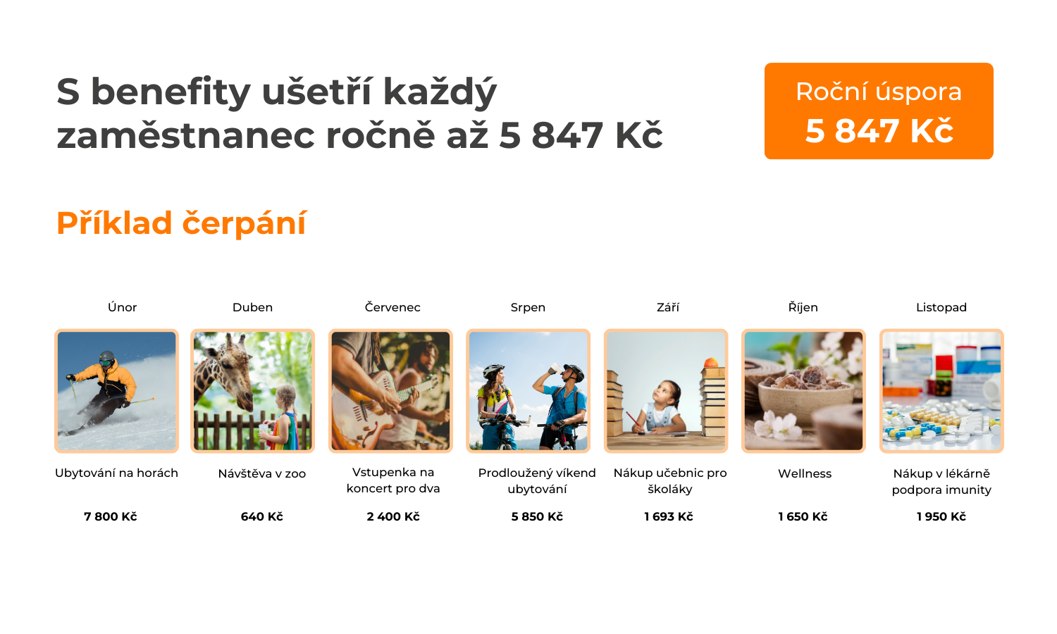Web prehled cerpani sk